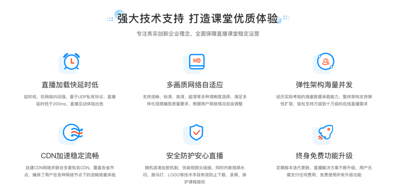 <p><strong>3大教育APP直播核心_高需求+高价值！</strong></p>
